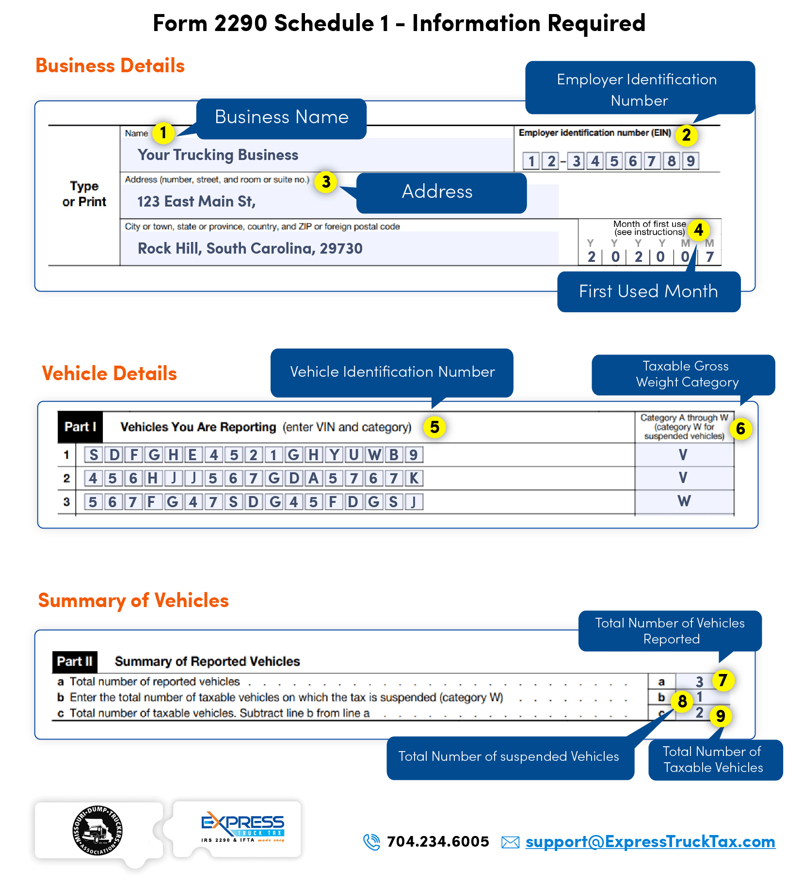 MDTA 2290 Form 2290 Schedule 1